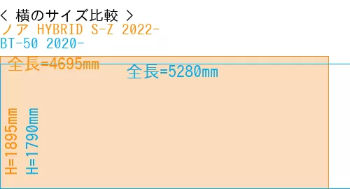 #ノア HYBRID S-Z 2022- + BT-50 2020-